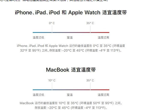 阜城苹果13维修分享iPhone 13耗电越来越快怎么办 