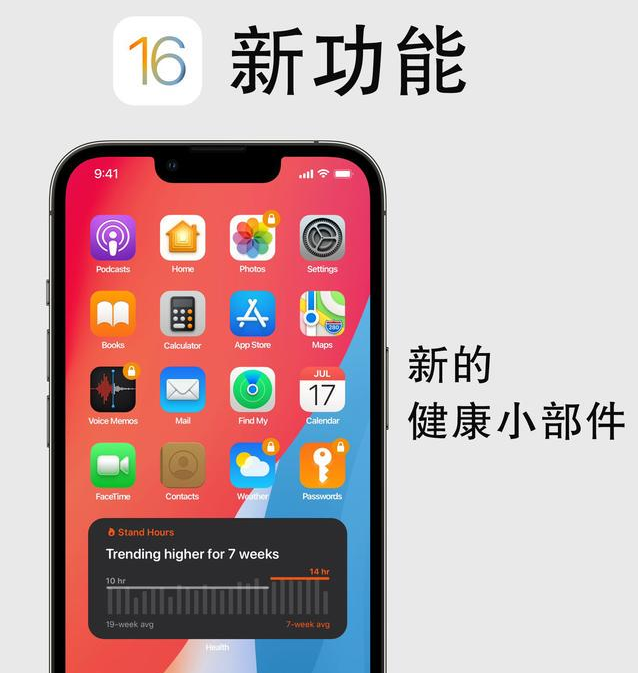 阜城苹果手机维修分享iOS16新功能汇总 