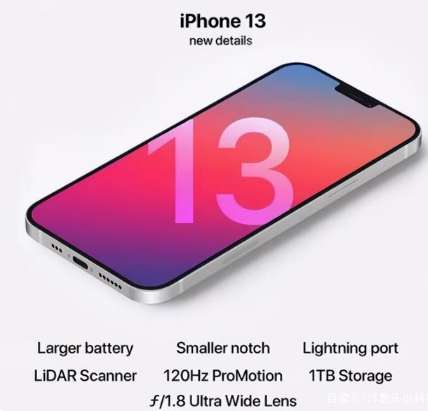 阜城苹果手机维修分享iPhone 13起售价多少钱 