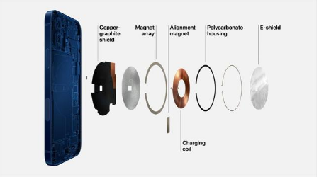 阜城苹果手机维修分享iPhone 12真的会威胁身体健康吗 