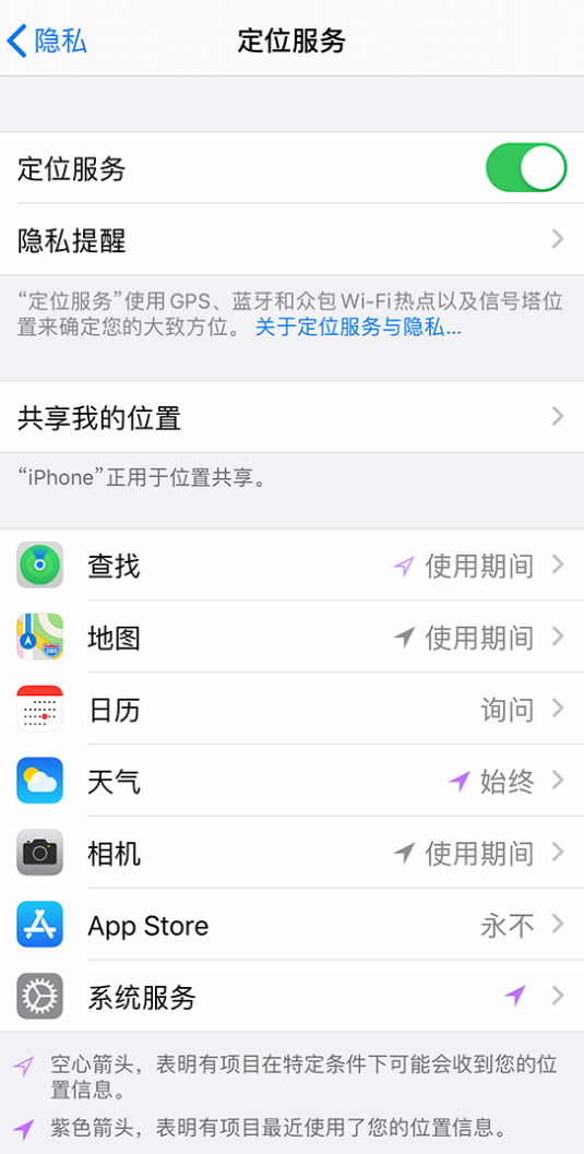 阜城苹果手机维修分享iPhone 状态栏中时间显示为蓝色图标是什么情况 